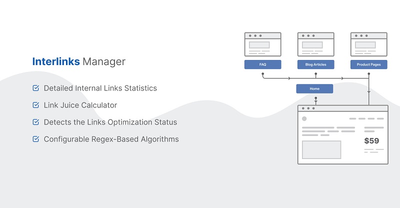 افزونه لینک سازی خودکار برای سئو محتوا | Interlinks Manager