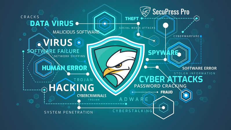 افزونه |SecuPress Pro پیشرفته ترین افزونه امنیتی و ضد هک وردپرس